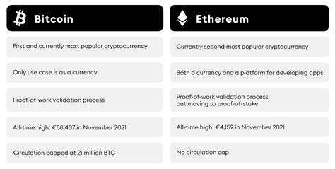 Ethereum: How is the generator point G chosen in the secp256k1 curve used in Bitcoin?
